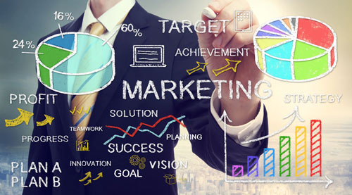 Marketing services in Green Bay, WI | Top Hat Marketing